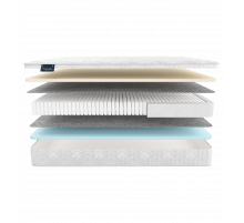 Двусторонний матрас Lazio Multi (Лазио Мульти) от Materlux